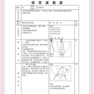 业余篮球爱好者如何使用数据分析改善训练